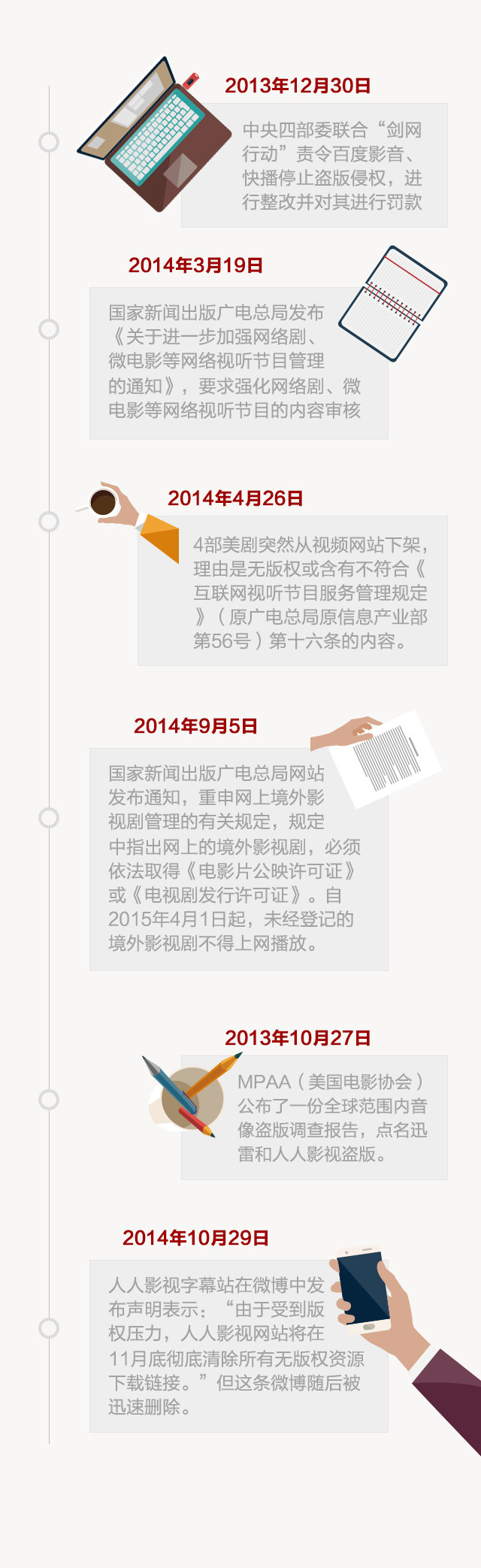 為什么說射手和人人的關(guān)停命運(yùn)是可以預(yù)見的？