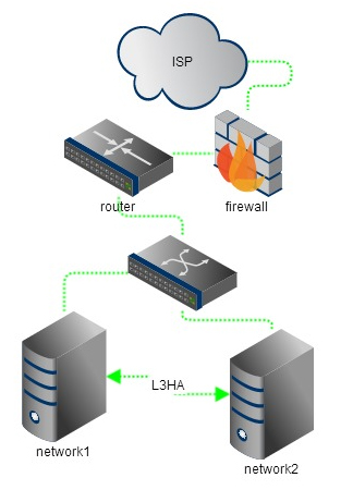 ̓�M���C�W(w��ng)�j(lu��)�ܘ�(g��u)����