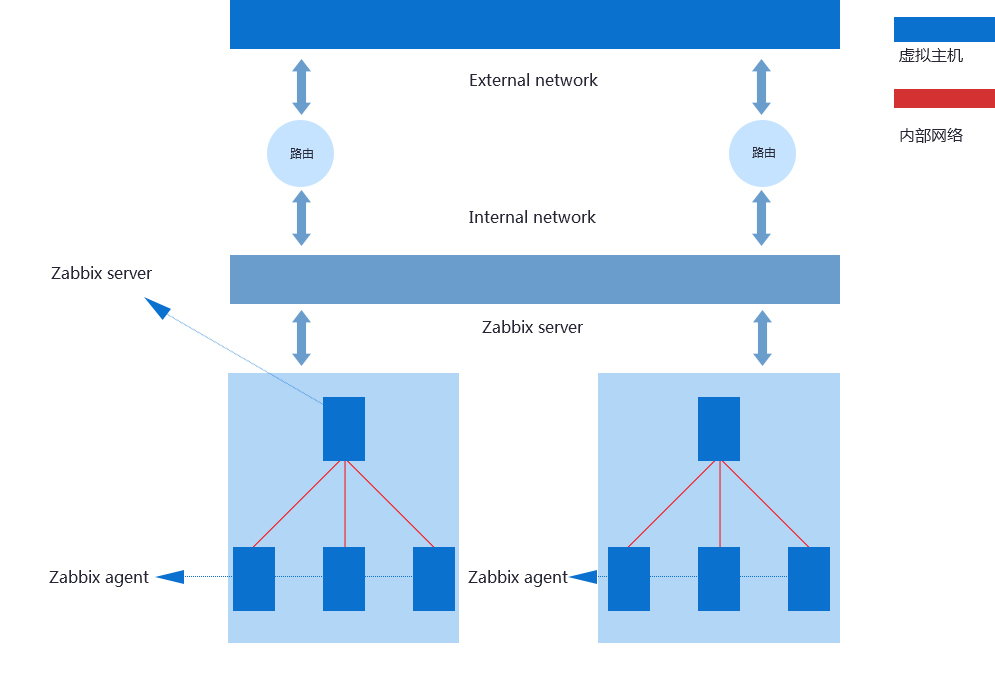 ̓�M���C����O(ji��n)��